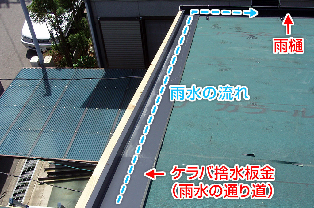 捨て水切り板金