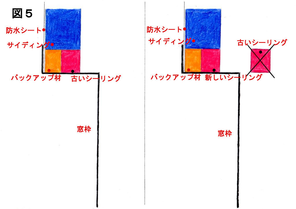 窓枠シーリング打ち替え