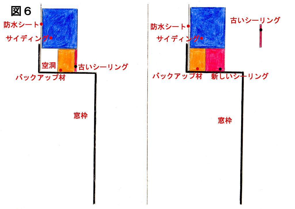 窓枠シーリング打ち替え