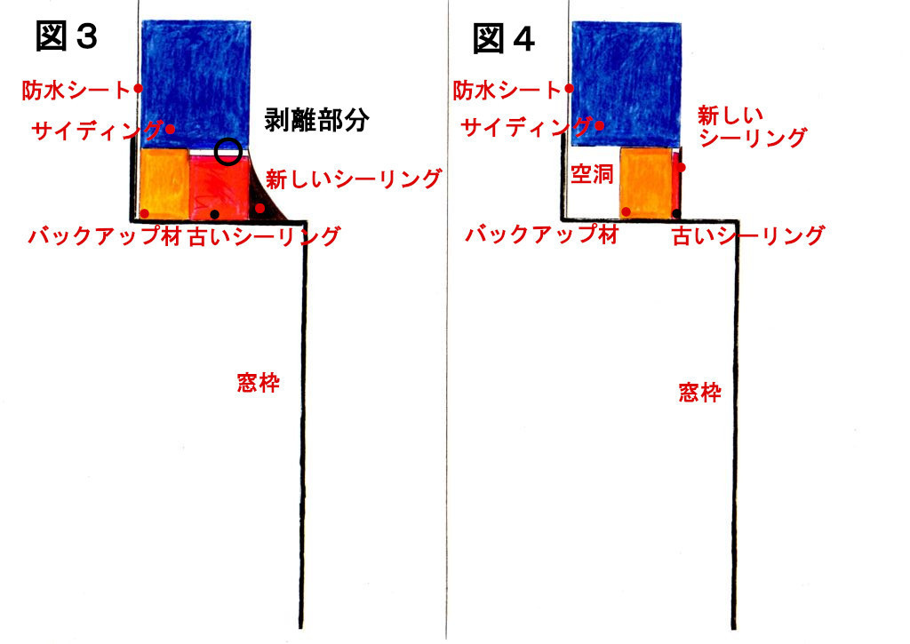 窓枠シーリングの増し打ちについて